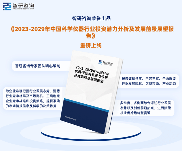 智研接头讲演：2023年科学仪器行业发出现状及市集前景预测博乐体育(图1)