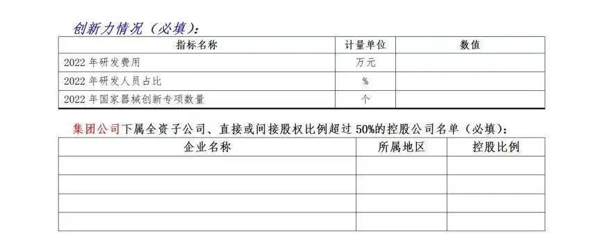 重磅！2022年中邦医疗东西企业排行榜发外（附名单）博乐体育(图3)