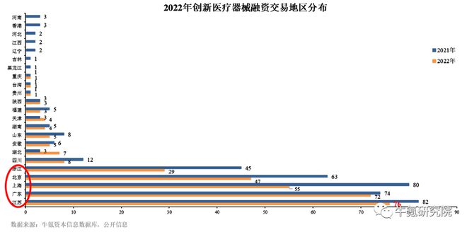 202博乐体育2年邦内改进医疗用具篇(图4)