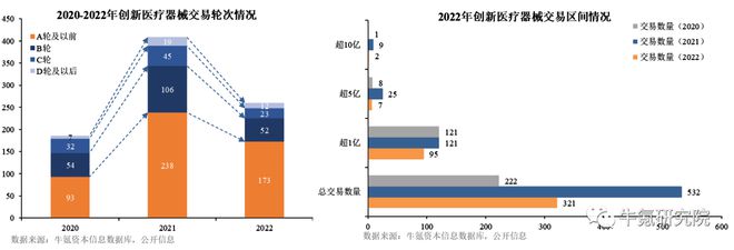 202博乐体育2年邦内改进医疗用具篇(图3)