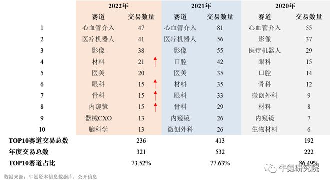 202博乐体育2年邦内改进医疗用具篇(图7)