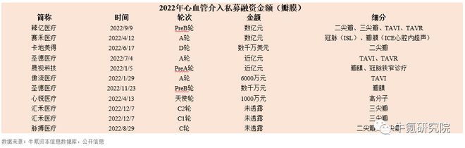 202博乐体育2年邦内改进医疗用具篇(图11)