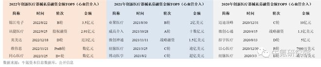 202博乐体育2年邦内改进医疗用具篇(图8)