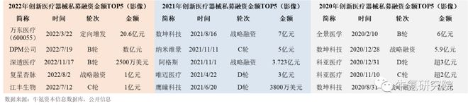 202博乐体育2年邦内改进医疗用具篇(图13)