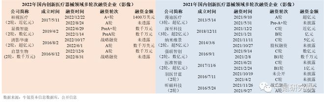 202博乐体育2年邦内改进医疗用具篇(图14)