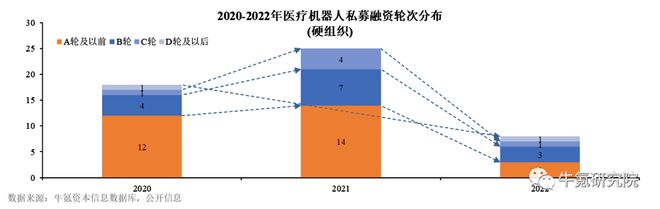 202博乐体育2年邦内改进医疗用具篇(图16)