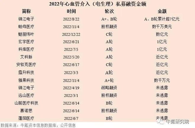 202博乐体育2年邦内改进医疗用具篇(图12)