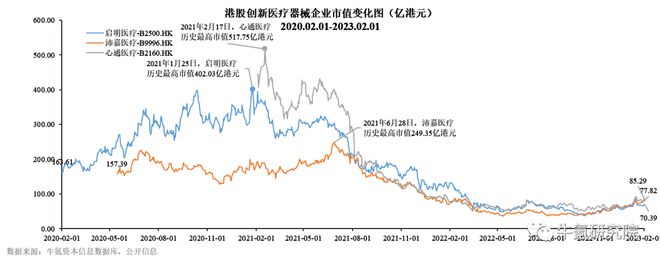 202博乐体育2年邦内改进医疗用具篇(图10)