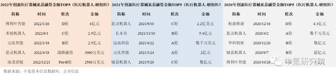 202博乐体育2年邦内改进医疗用具篇(图15)