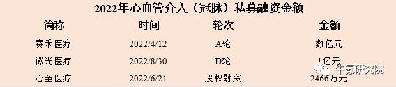 202博乐体育2年邦内改进医疗用具篇(图9)