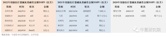 202博乐体育2年邦内改进医疗用具篇(图18)