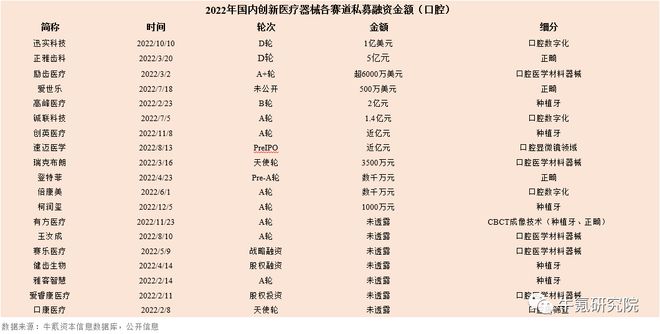 202博乐体育2年邦内改进医疗用具篇(图22)