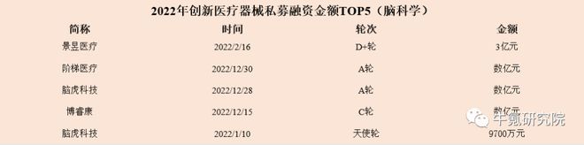 202博乐体育2年邦内改进医疗用具篇(图27)