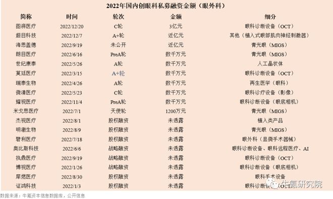 202博乐体育2年邦内改进医疗用具篇(图21)