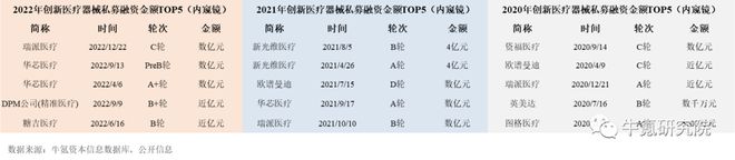 202博乐体育2年邦内改进医疗用具篇(图23)