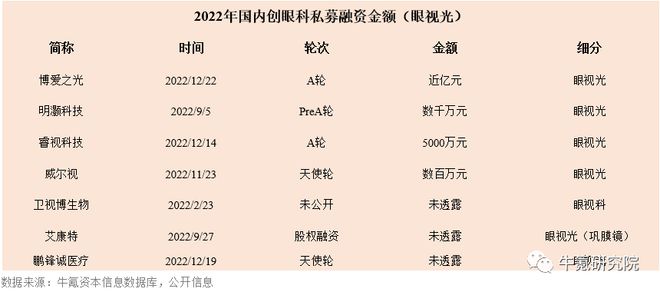 202博乐体育2年邦内改进医疗用具篇(图20)