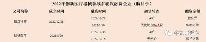 202博乐体育2年邦内改进医疗用具篇(图28)