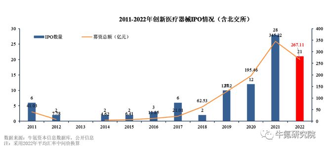 202博乐体育2年邦内改进医疗用具篇(图29)