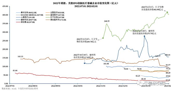 202博乐体育2年邦内改进医疗用具篇(图33)