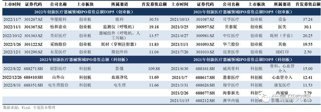 202博乐体育2年邦内改进医疗用具篇(图34)