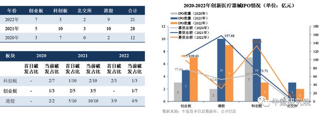 202博乐体育2年邦内改进医疗用具篇(图30)