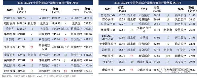 202博乐体育2年邦内改进医疗用具篇(图37)