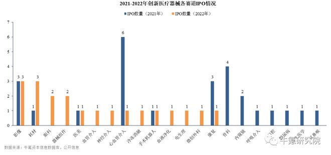 202博乐体育2年邦内改进医疗用具篇(图31)