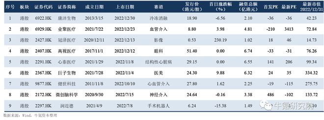 202博乐体育2年邦内改进医疗用具篇(图32)