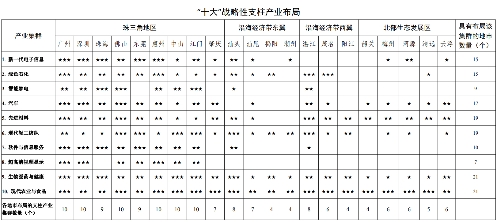 邦度庞大科学仪器兴博乐体育办(图5)