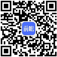 【干货】医疗工具CRO行业物业链全景梳理及区域热力舆图博乐体育(图5)