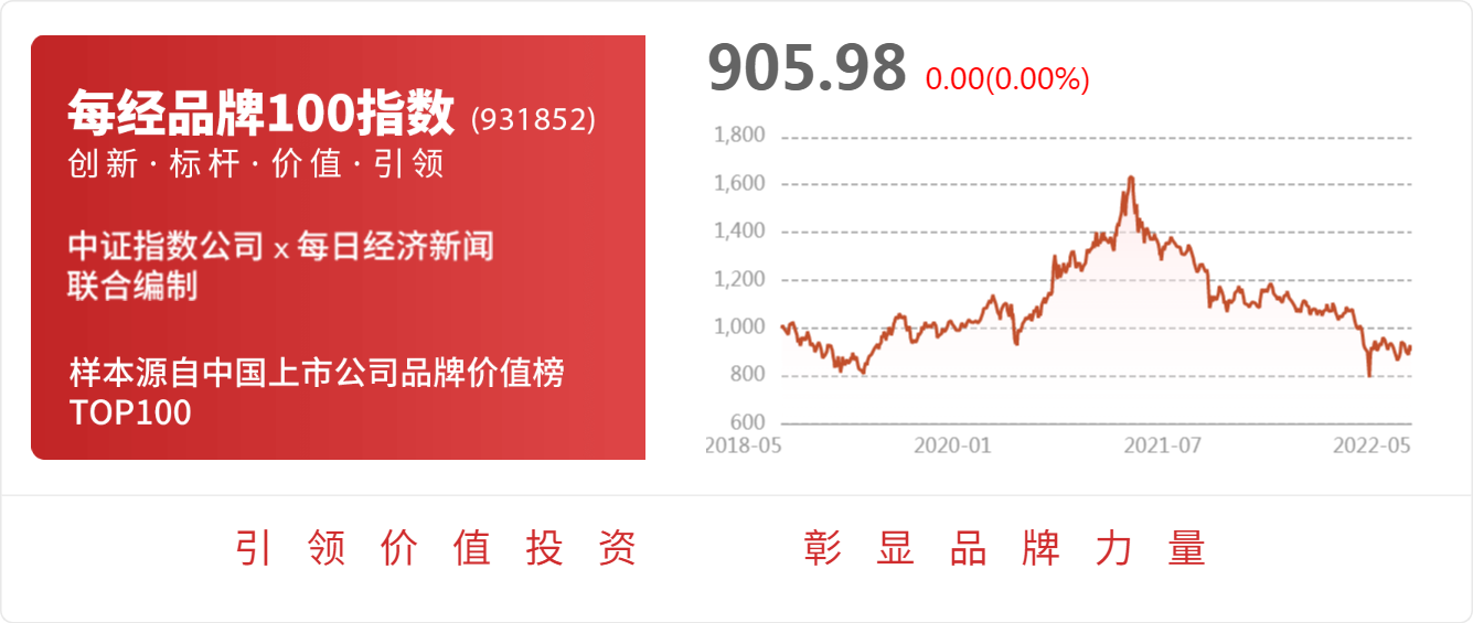 目前首要临蓐和发卖的高价博乐体育格仪器装备是哪些仪器和装备？日产能有众少台？明德生物回应(图1)