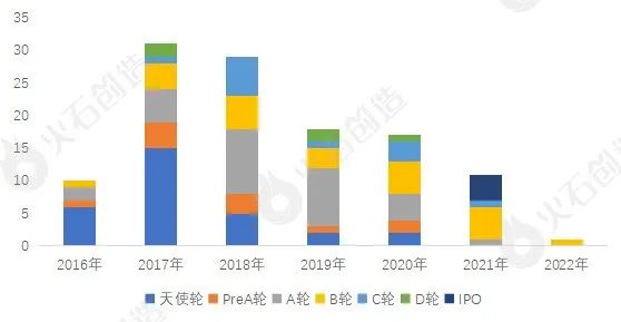 博乐体育AI+医疗工具家产发露出状及预计(图6)