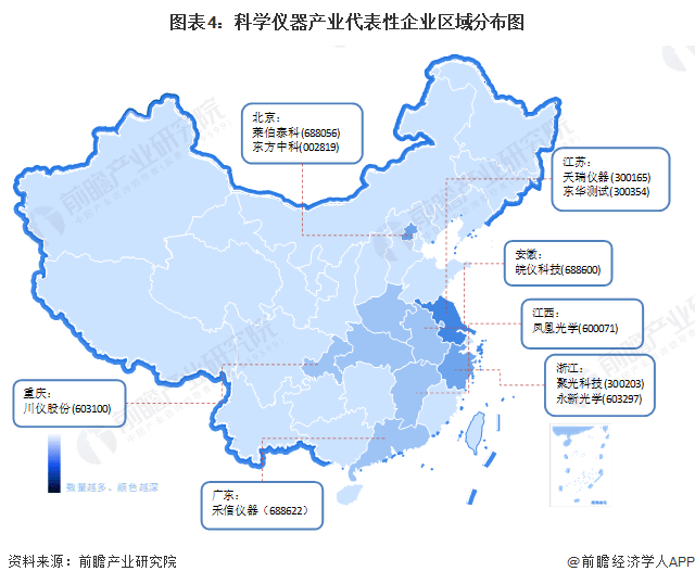 博乐体育【干货】2023年中邦科学仪器行业工业链近况及市集角逐体例解析 江苏省代外性企业分散较众(图4)