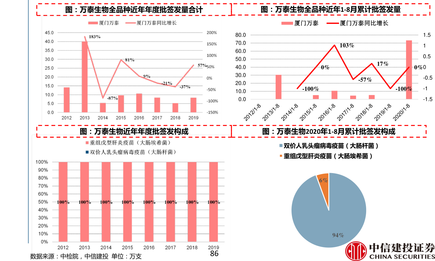 博乐体育：仪器网实行室仪器开发供职平台（开发行业网）(图3)