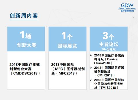 博乐体育：“医疗器材革新周”将于9月正在姑苏举办--强健·存在--公民网(图2)