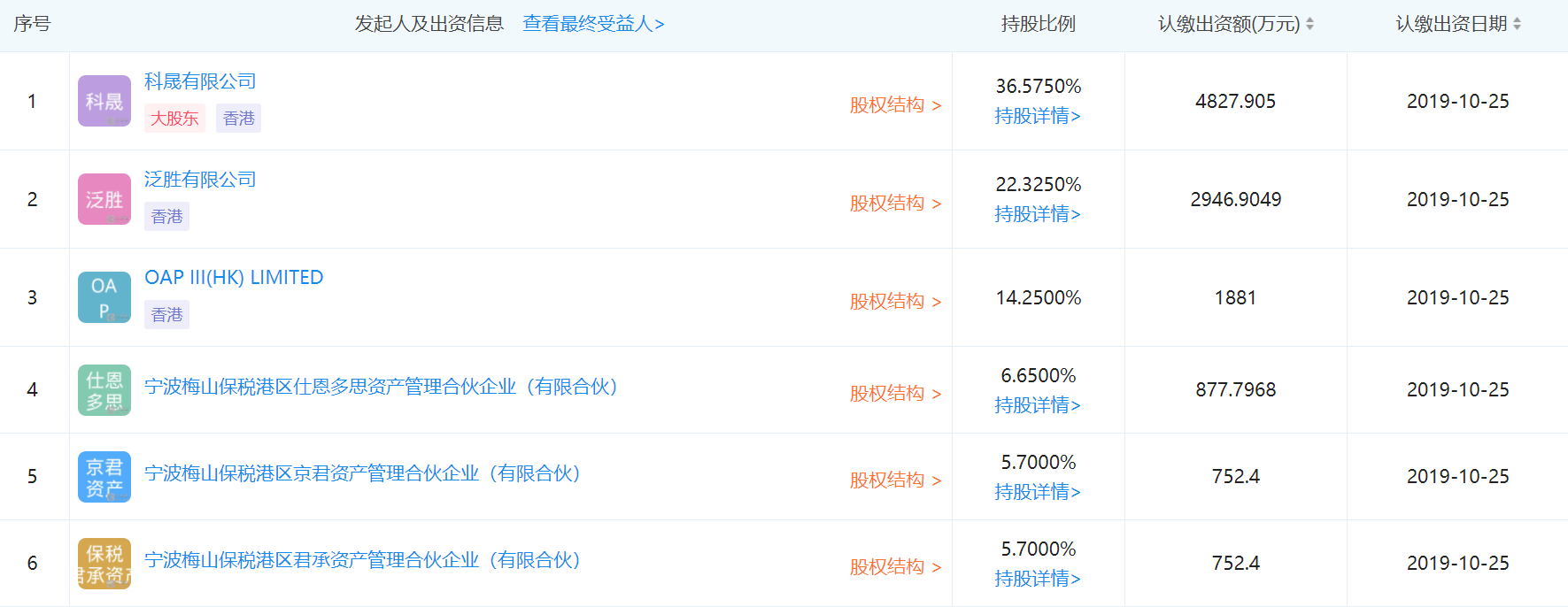 博乐体育：实行室修设什么是实行室修设？的最新报道(图4)