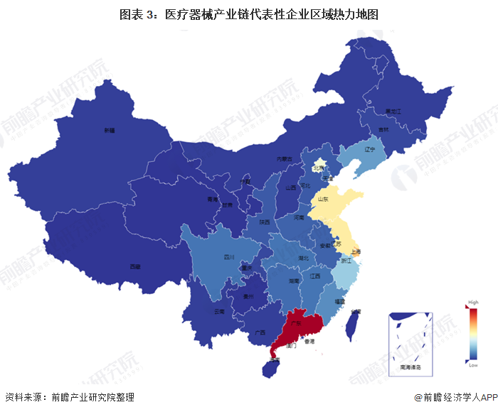 博乐体育：【干货】医疗工具行业工业链全景梳理及重心区域阐发(图3)