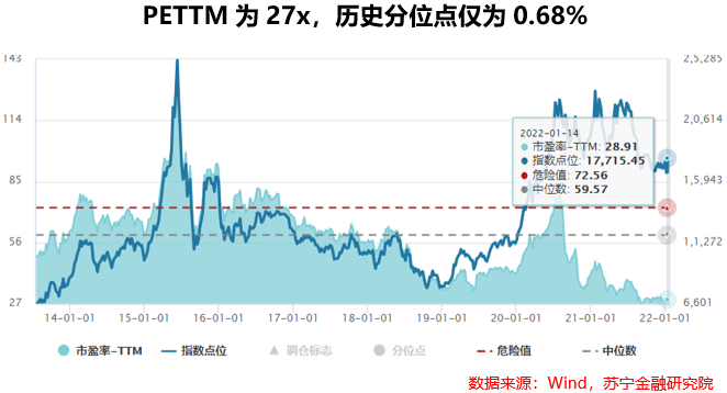 博乐体育：医疗工具：邦产替换逻辑下的黄金十年(图4)