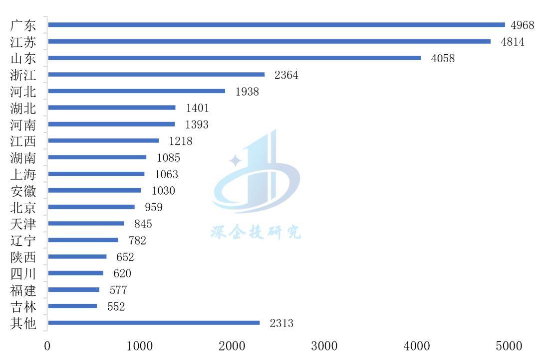 博乐体育：医疗东西行业阐明：万亿市集这些赛道潜力无穷阻挠错过！(图12)