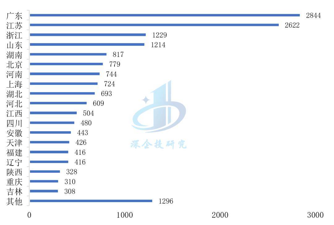 博乐体育：医疗东西行业阐明：万亿市集这些赛道潜力无穷阻挠错过！(图13)