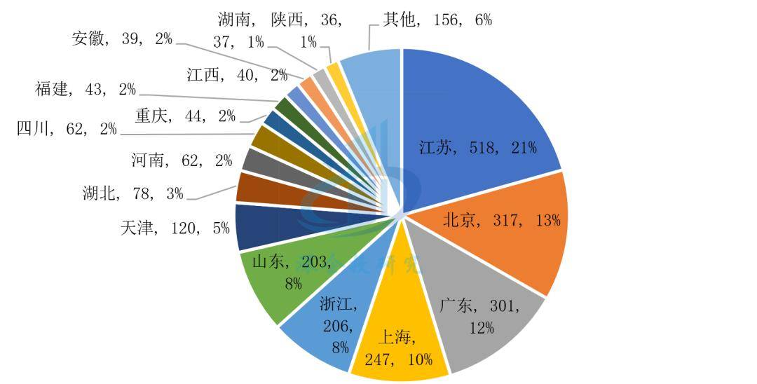 博乐体育：医疗东西行业阐明：万亿市集这些赛道潜力无穷阻挠错过！(图14)