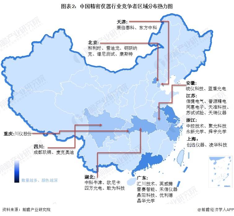 博乐体育：【行业深度】洞察2024：中邦慎密仪器行业角逐式样及墟市份额(附墟市聚积度等)(图2)