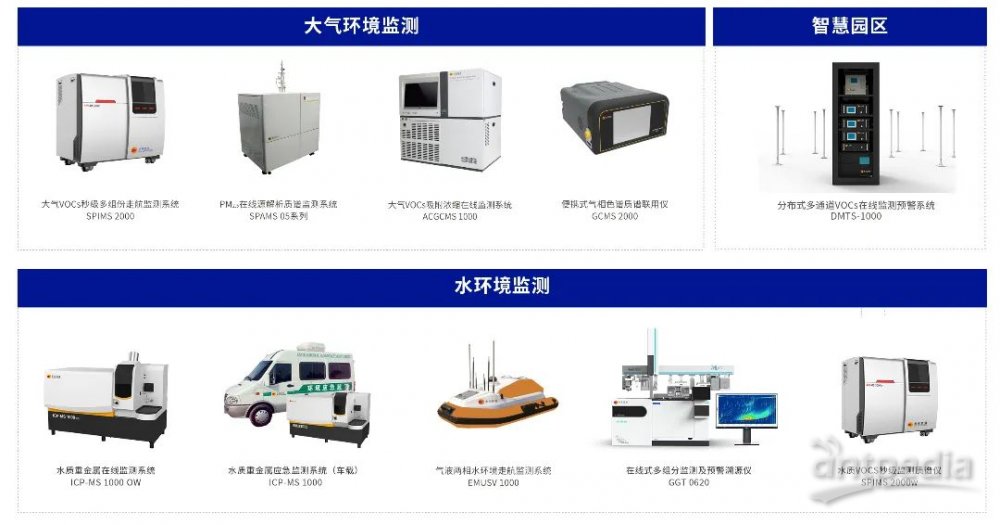 博乐体育：禾信仪器 技艺自立自强打好科技仪器开发邦产化攻坚战(图2)