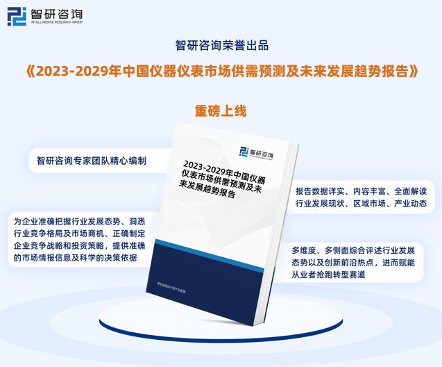 博乐体育：2023年中邦仪器仪外行业商场运转态势、异日前景预测告诉(图1)