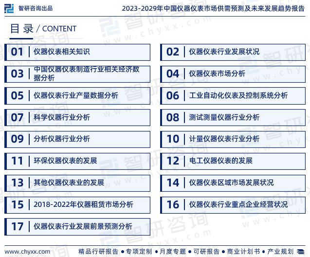 博乐体育：2023年中邦仪器仪外行业商场运转态势、异日前景预测告诉(图2)