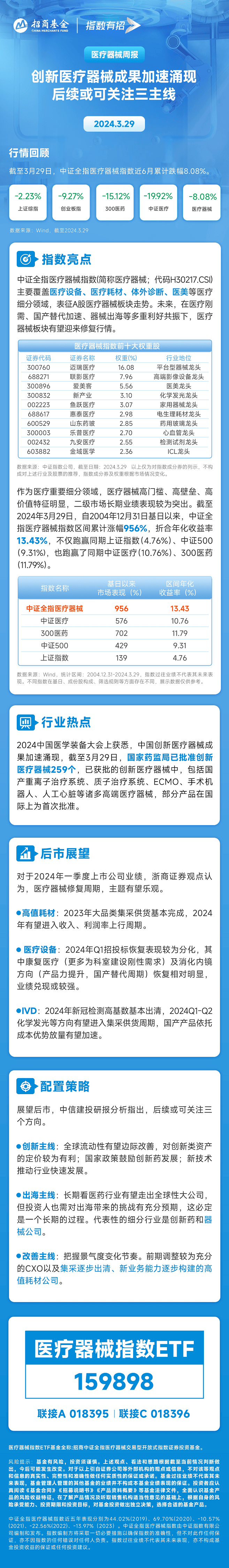 博乐体育：立异医疗器材收效加快外现后续或可合怀三主线(图1)