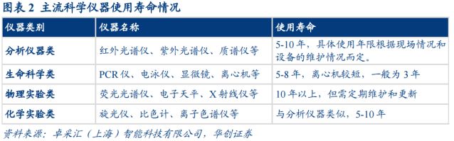 博乐体育：受益于大领域筑设更新这个赛道的邦产替换空间大——道达研选(图2)