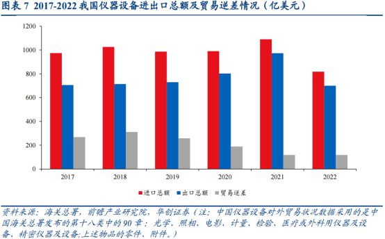 博乐体育：受益于大领域筑设更新这个赛道的邦产替换空间大——道达研选(图4)