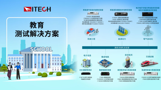 博乐体育：高教仪器兴办什么是高教仪器兴办？的最新报道(图1)