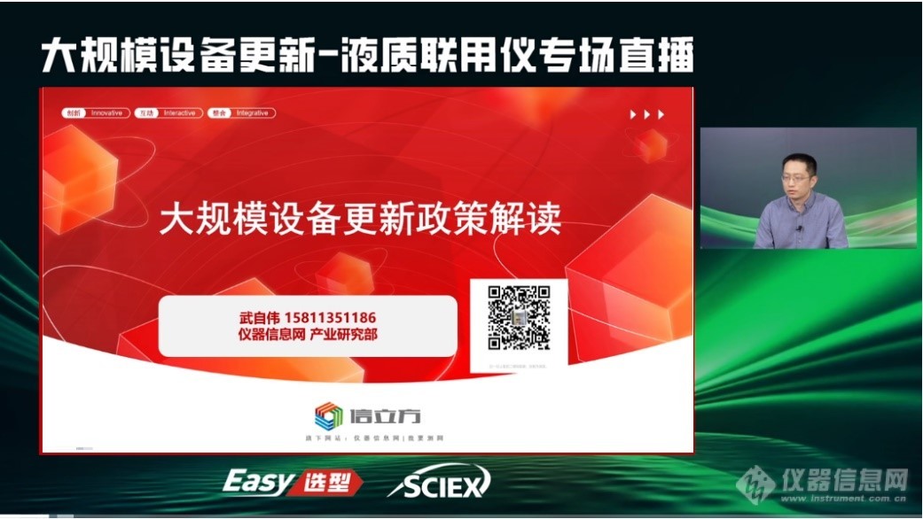 博乐体育：大界限筑造更新 SCIEX液质联用仪专场直播举止完满落幕！(图1)